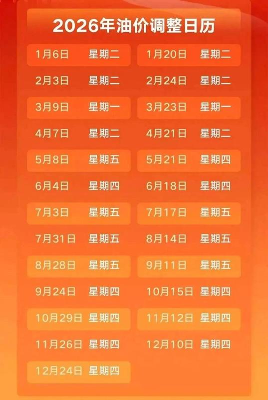 地缘紧张推高原油价格；成品油市场面临新一轮变动；航空燃油成本压力显著传导。