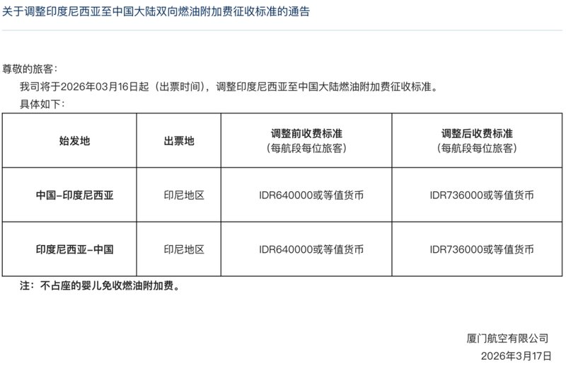  地缘紧张推高原油价格；成品油市场面临新一轮变动；航空燃油成本压力显著传导。 股票财经 地缘紧张推高原油价格；成品油市场面临新一轮变动；航空燃油成本压力显著传导。 股票财经 地缘紧张推高原油价格；成品油市场面临新一轮变动；航空燃油成本压力显著传导。 股票财经