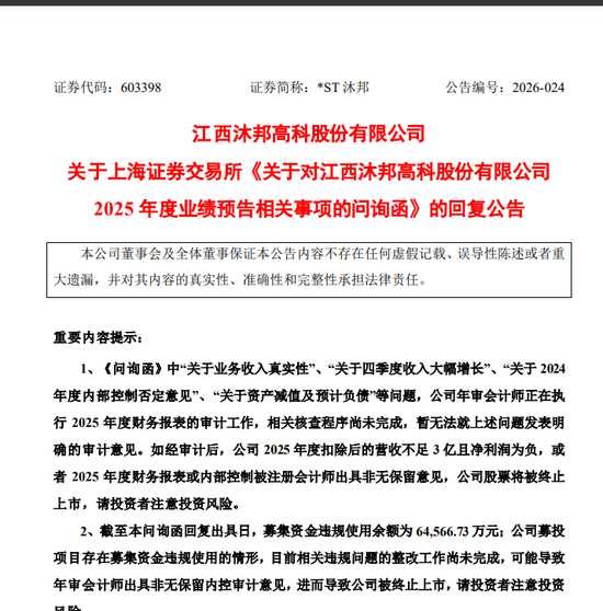  监管重拳出击，*ST沐邦遭多项处罚；股价逆市拉升，市场情绪复杂多变。 股票财经 监管重拳出击，*ST沐邦遭多项处罚；股价逆市拉升，市场情绪复杂多变。 股票财经