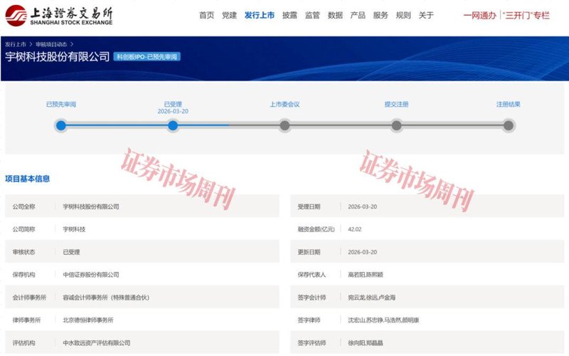  宇树科技科创板IPO获受理，估值达127亿元，人形机器人出货领先全球。 IT技术 宇树科技科创板IPO获受理，估值达127亿元，人形机器人出货领先全球。 IT技术 宇树科技科创板IPO获受理，估值达127亿元，人形机器人出货领先全球。 IT技术