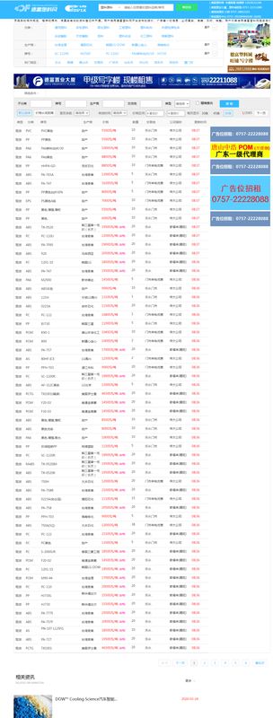  伊朗局势信号释放后；欧美油市出现显著回调。 股票财经 伊朗局势信号释放后；欧美油市出现显著回调。 股票财经 伊朗局势信号释放后；欧美油市出现显著回调。 股票财经