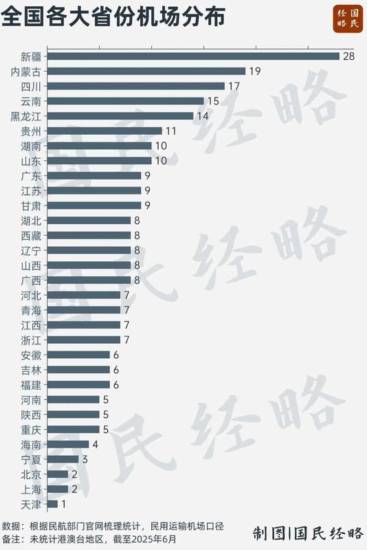  双机场幻象与真相：为何广州的新引擎不在广州？ IT技术 双机场幻象与真相：为何广州的新引擎不在广州？ IT技术 双机场幻象与真相：为何广州的新引擎不在广州？ IT技术 双机场幻象与真相：为何广州的新引擎不在广州？ IT技术