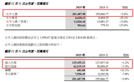  财报深度解析：中国太平2025年业绩报告获取与解读指南 股票财经 财报深度解析：中国太平2025年业绩报告获取与解读指南 股票财经 财报深度解析：中国太平2025年业绩报告获取与解读指南 股票财经 财报深度解析：中国太平2025年业绩报告获取与解读指南 股票财经 财报深度解析：中国太平2025年业绩报告获取与解读指南 股票财经