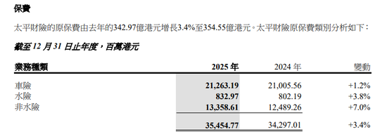  财报深度解析：中国太平2025年业绩报告获取与解读指南 股票财经 财报深度解析：中国太平2025年业绩报告获取与解读指南 股票财经 财报深度解析：中国太平2025年业绩报告获取与解读指南 股票财经 财报深度解析：中国太平2025年业绩报告获取与解读指南 股票财经 财报深度解析：中国太平2025年业绩报告获取与解读指南 股票财经