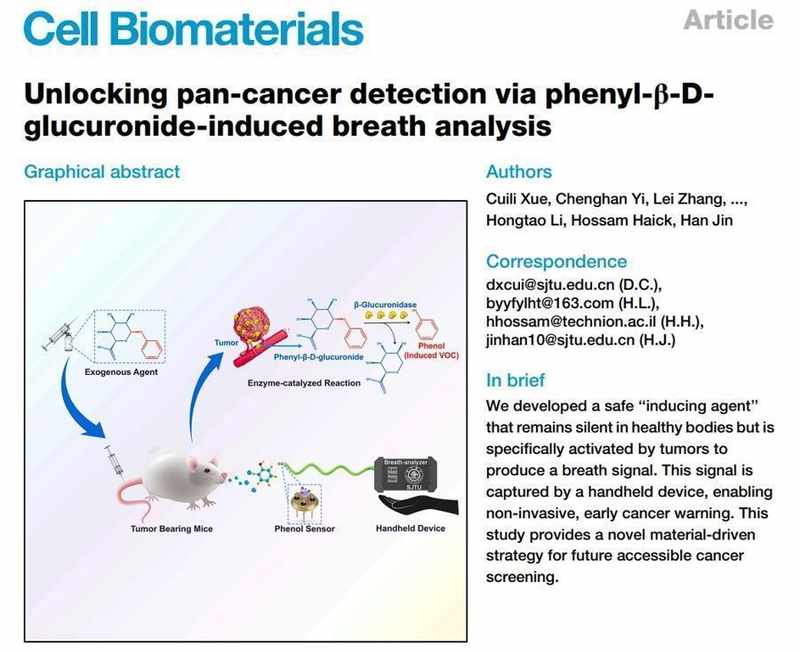  呼气式早筛的技术逻辑：诱导剂突破传统分析瓶颈的路径探索 IT技术