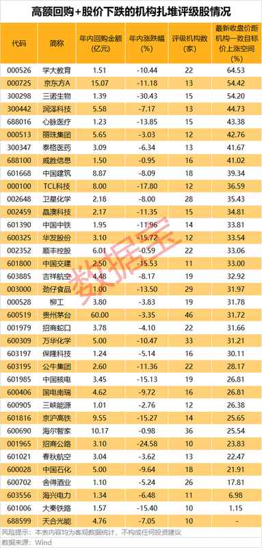  商业航天产业链深度解析：千亿赛道的投资逻辑与选股策略 股票财经