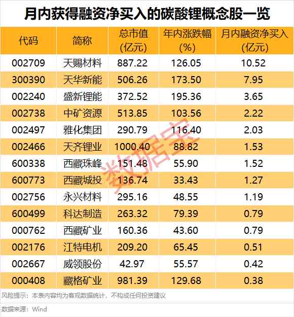  商业航天产业链深度解析：千亿赛道的投资逻辑与选股策略 股票财经