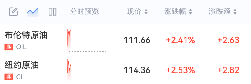  霍尔木兹困局与全球能源价格联动机制深度解析 股票财经