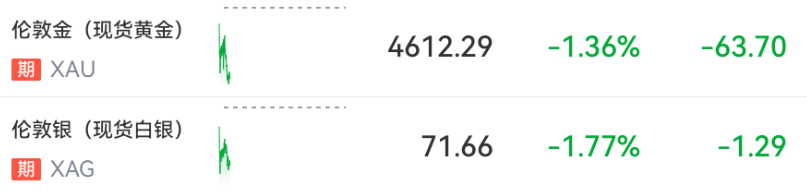 霍尔木兹困局与全球能源价格联动机制深度解析 股票财经