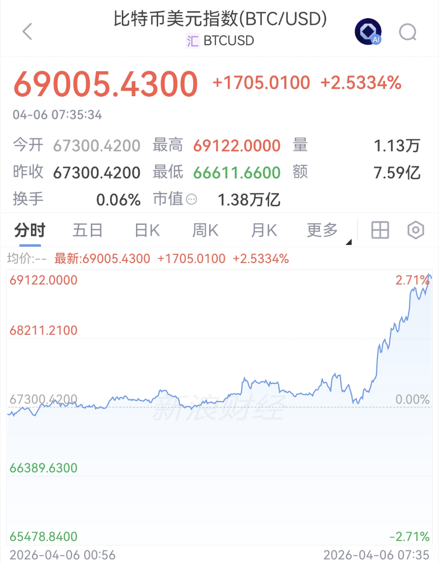  霍尔木兹困局与全球能源价格联动机制深度解析 股票财经