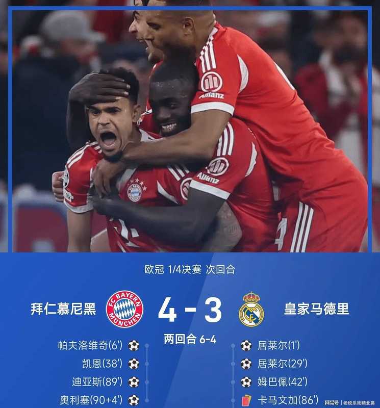  皇马防线为何在安联崩塌？技术数据揭示拜仁逆转的三大战术密钥 体育新闻