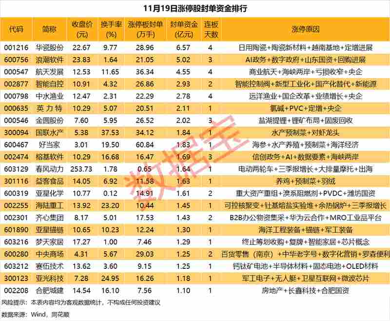  汛期公路安全风险管控：技术框架下的系统性应对策略 新闻