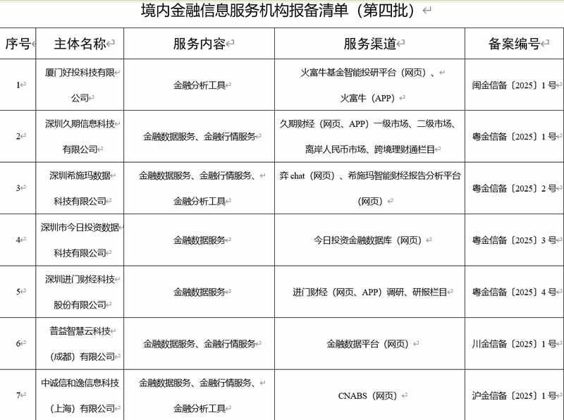  汛期公路安全风险管控：技术框架下的系统性应对策略 新闻