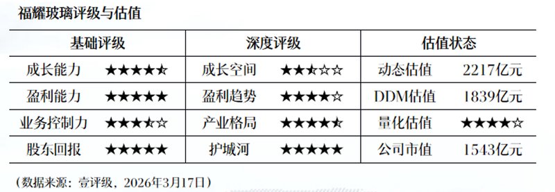  汛期公路安全风险管控：技术框架下的系统性应对策略 新闻