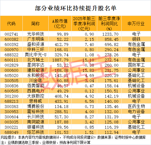  汛期公路安全风险管控：技术框架下的系统性应对策略 新闻