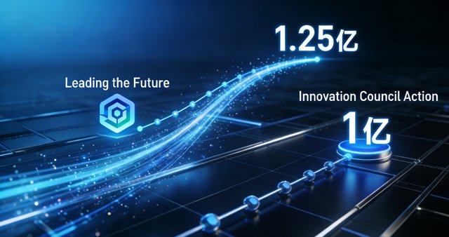  当最"安全"的AI公司开始捐款：Anthropic与权力的真实距离 新闻