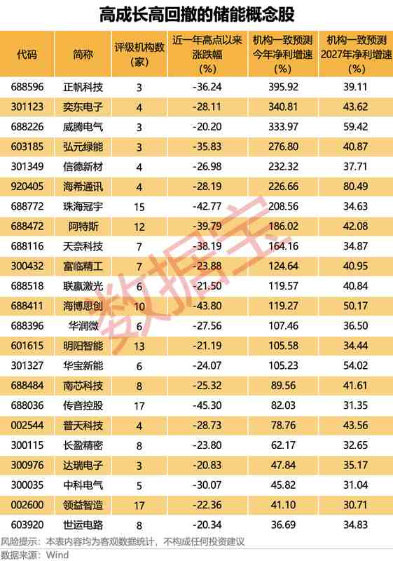  【技术深度】6G与下一代互联网：工信部战略布局的底层逻辑与技术演进路径 IT技术